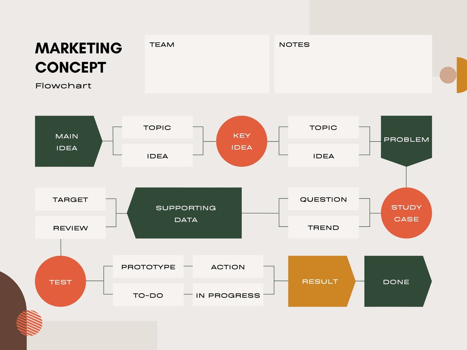 Neutral Simple Flowchart Diagram