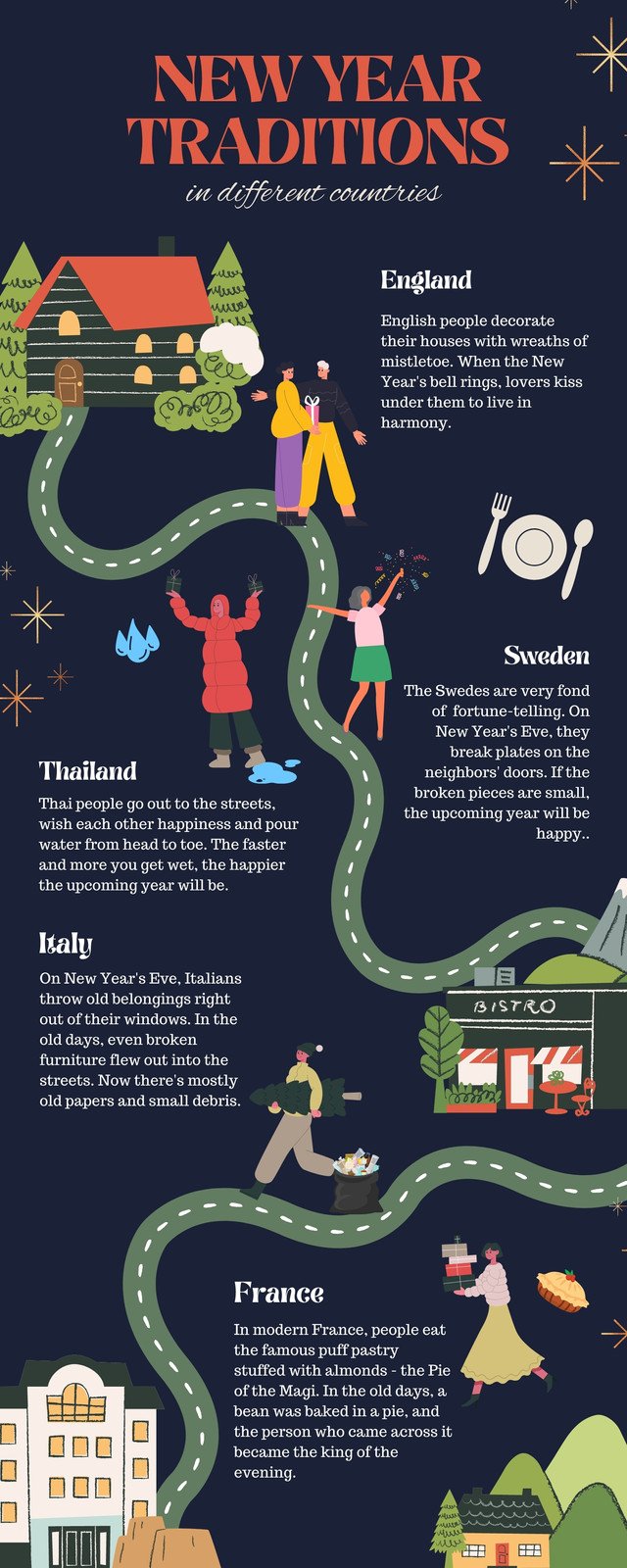 Navy Creative New Year Traditions Infographic