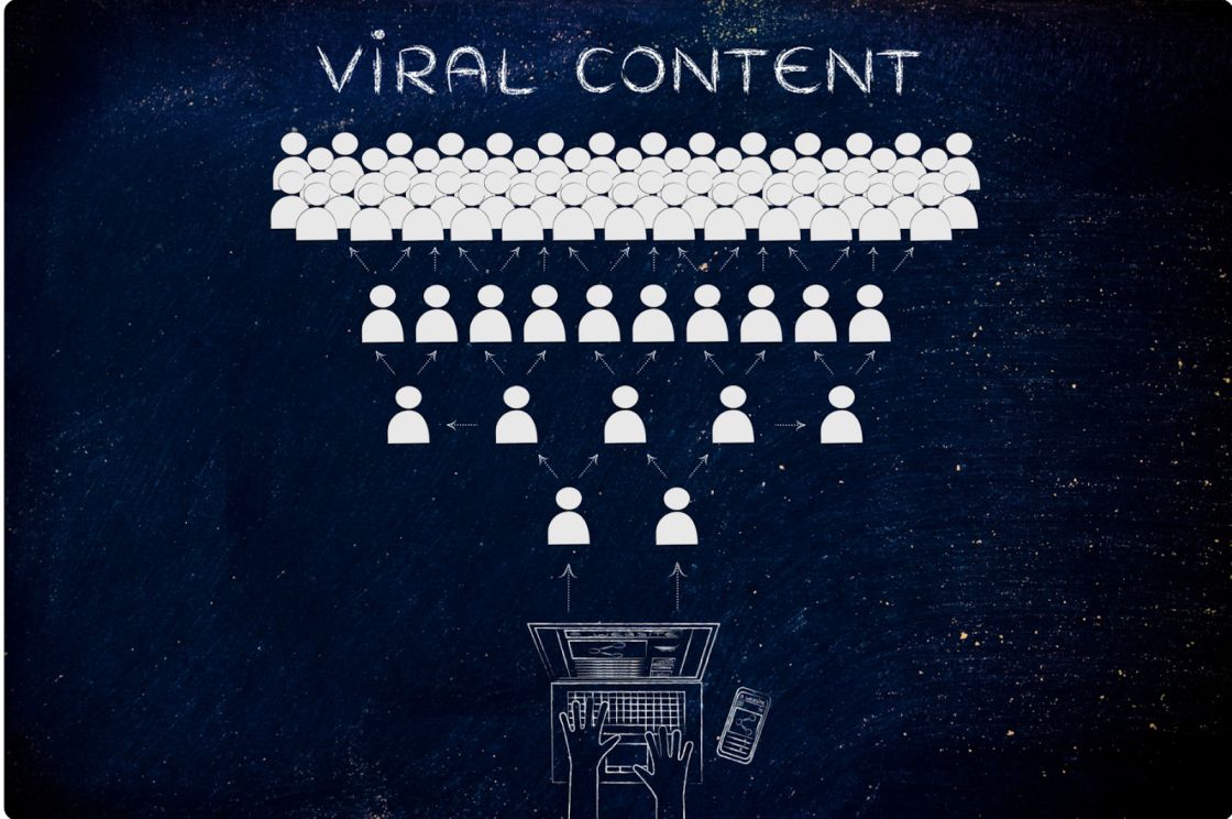 how can interactive content marketing benefit your business